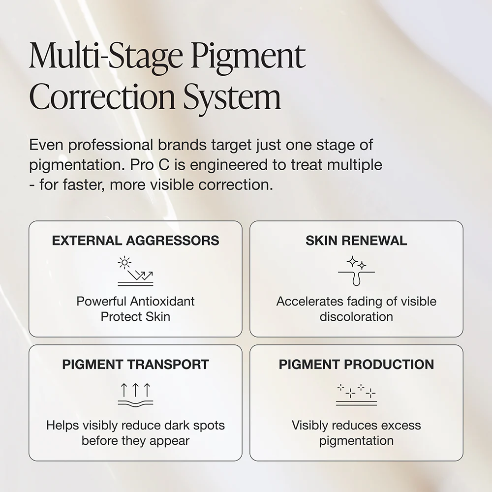 Pro C Serum - Image 11