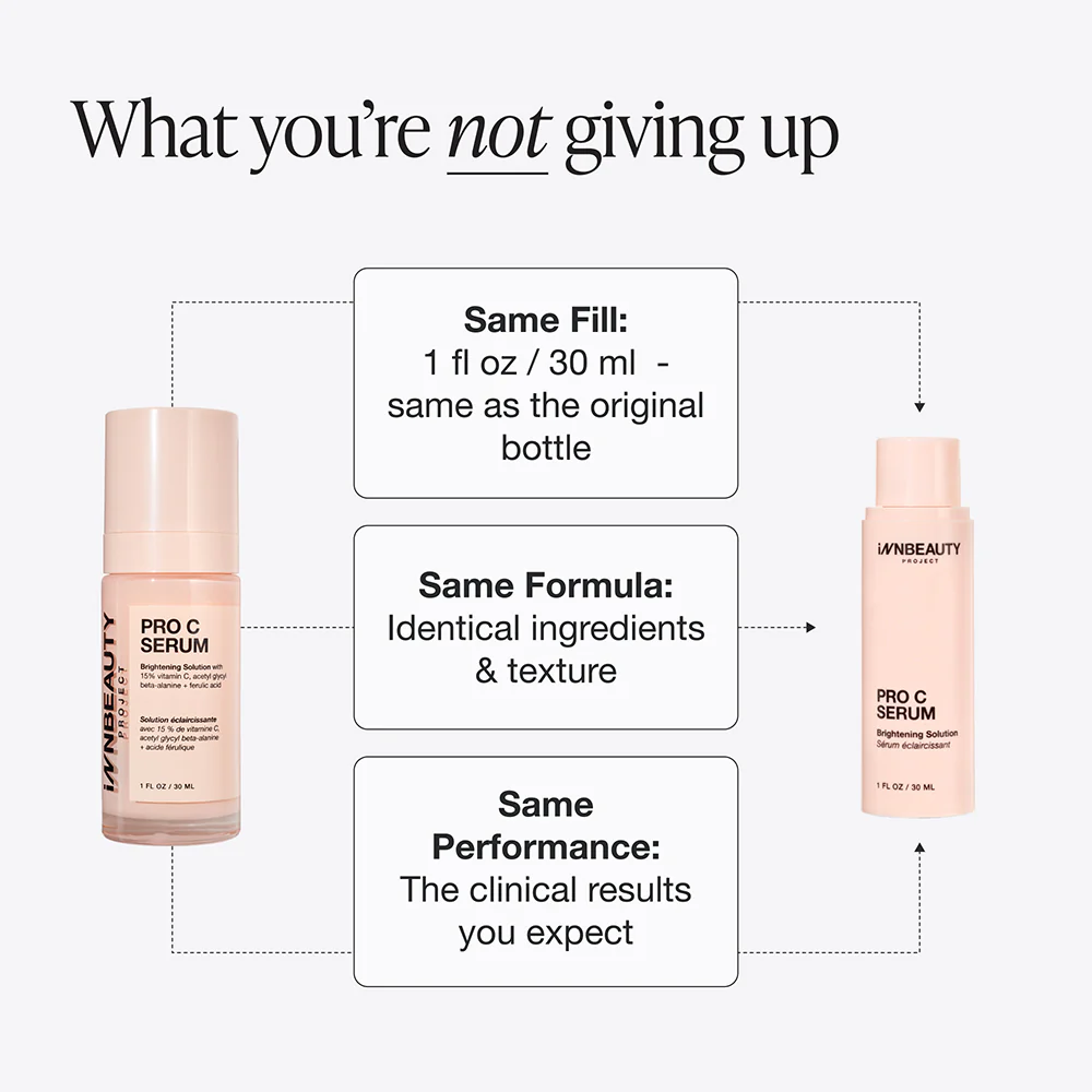 Pro C Serum - Image 18
